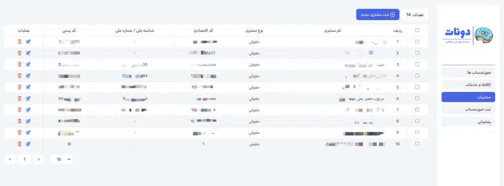 سامانه مودیان مالیاتی دونات